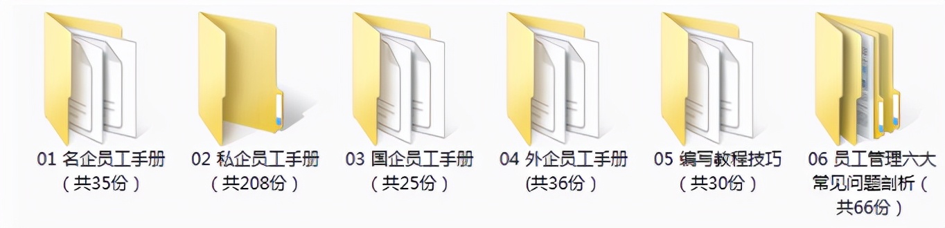 可视化管理是什么,可视化管理包括哪些