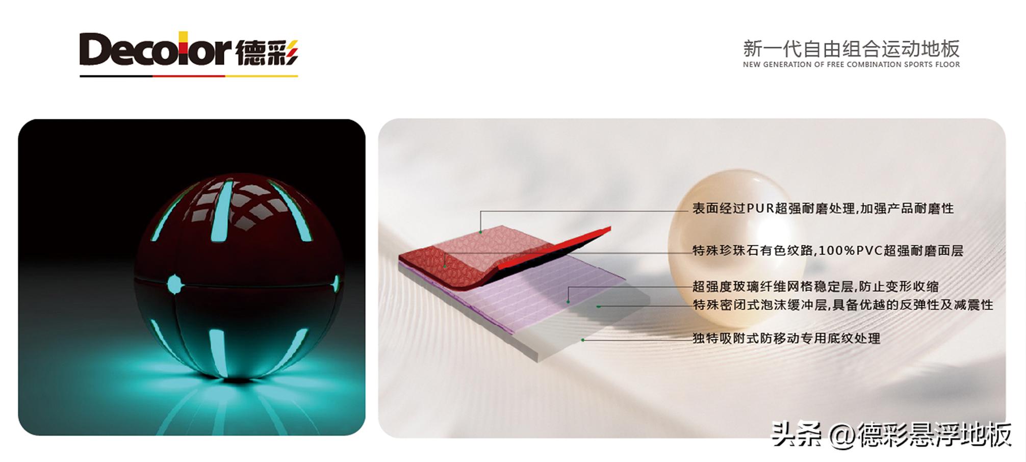 羽毛球球场标准尺寸,手球场地标准尺寸图高清