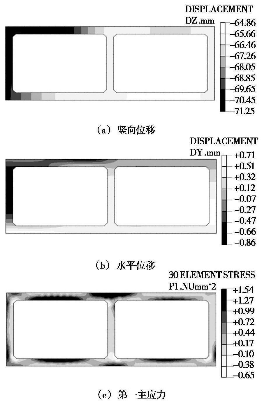 双孔箱涵收缩缝施工,箱涵结构受力不满足如何加固