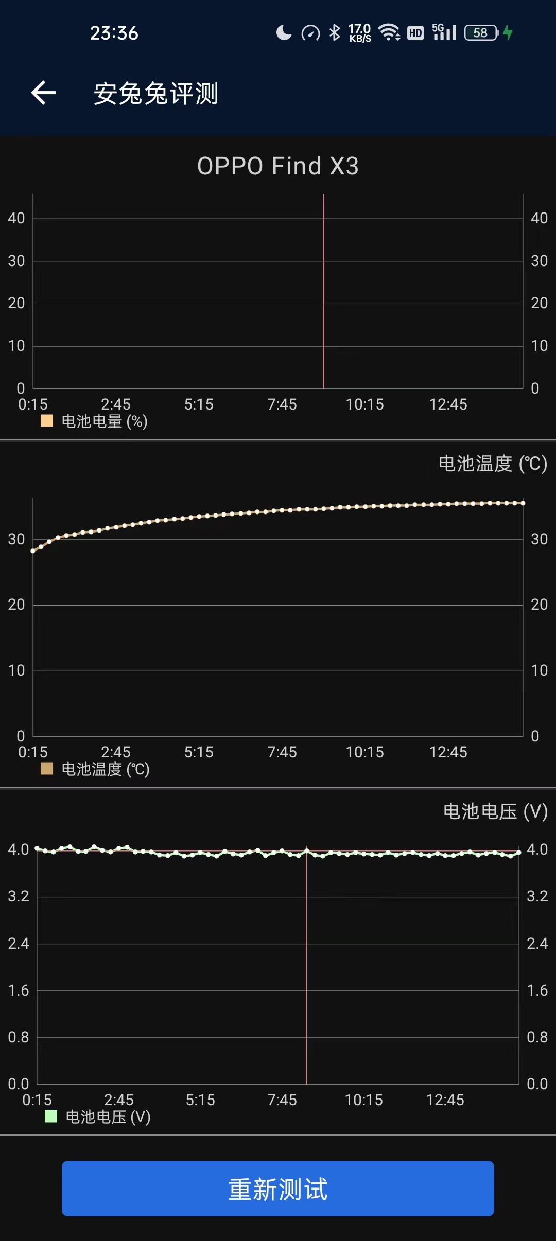 手机游戏散热背夹测评,游戏手机配散热背夹极限测试
