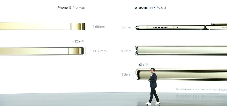 999元起，小米一口气发布7款产品，这也太强了