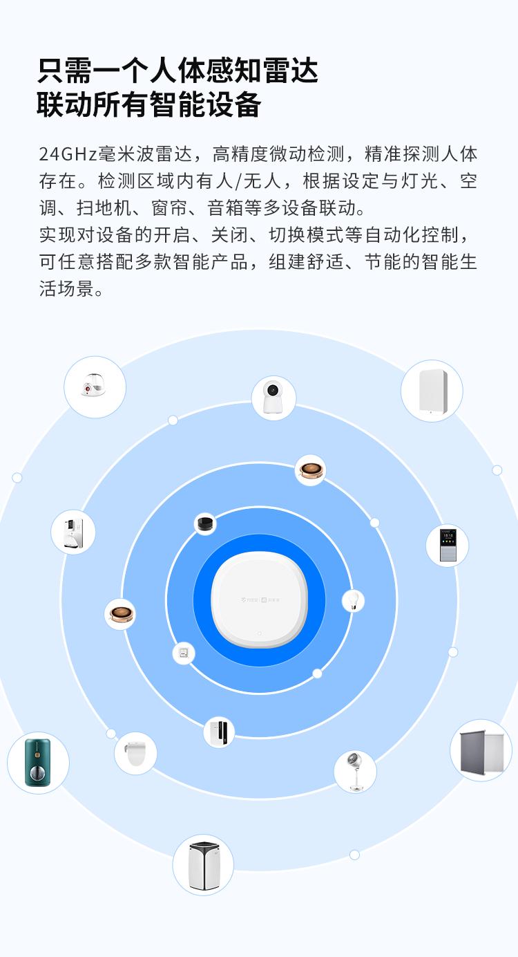 一文带你了解毫米波雷达,一文看懂车载毫米波雷达产业链