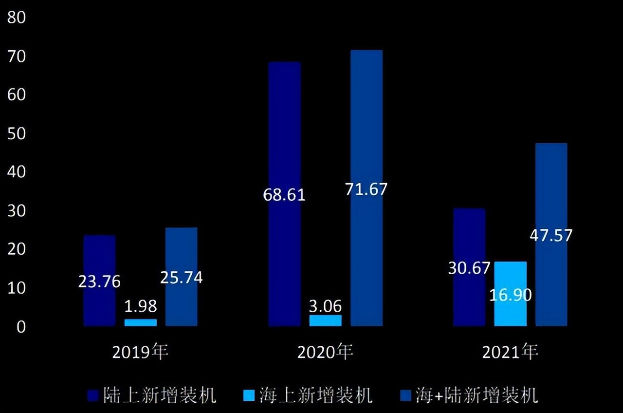 大金重工什么时候能企稳反弹,10.25大金重工股价还有上升空间吗