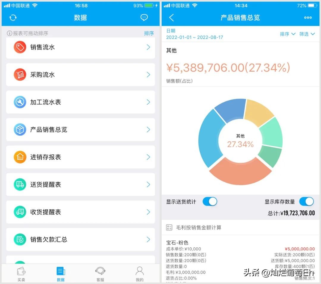 生意如何做到稳赢,做生意业绩翻倍的绝招