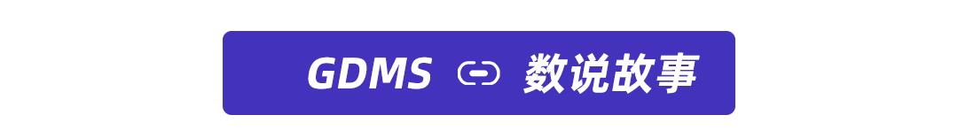 重拾升势,破圈增长| GDMS全球数字营销峰会 全场回顾