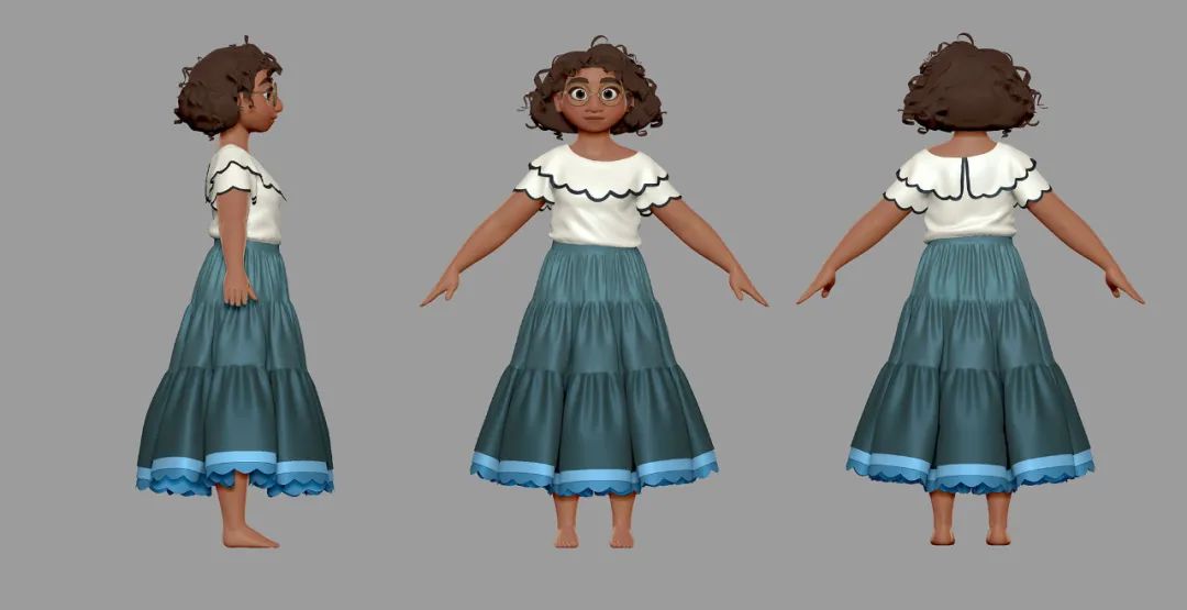 迪士尼动画制作细节,迪士尼动画流程