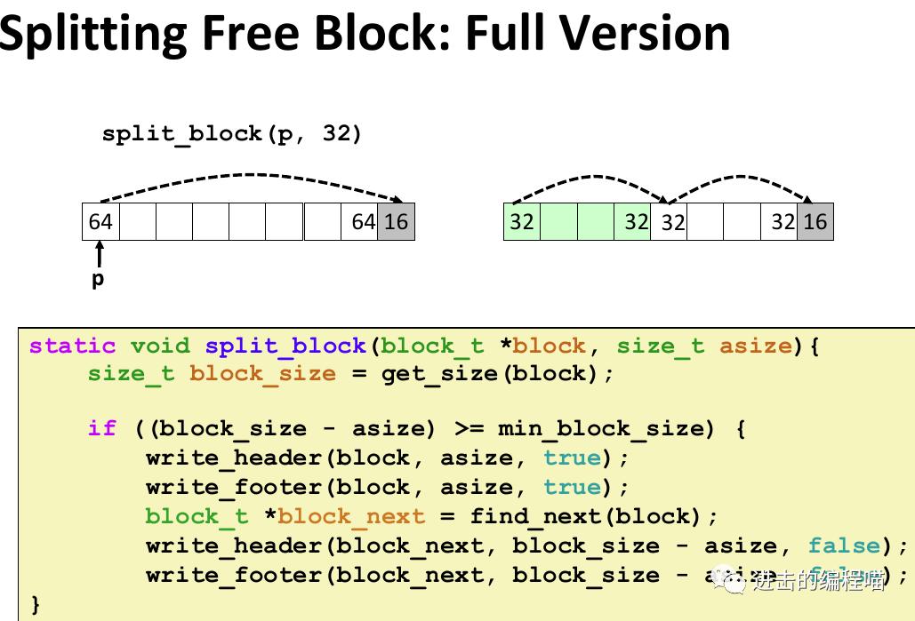 把虚拟内存放进内存,内存没用完虚拟内存