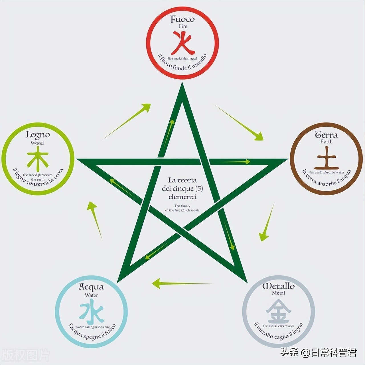 2023年的年景俗语,2023年闰二月老话有什么讲究