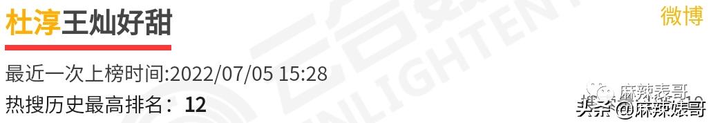 杜淳参加商业活动,杜淳营销