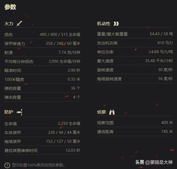 坦克世界1.22版本坦克加强,坦克世界t57加强后值得买吗