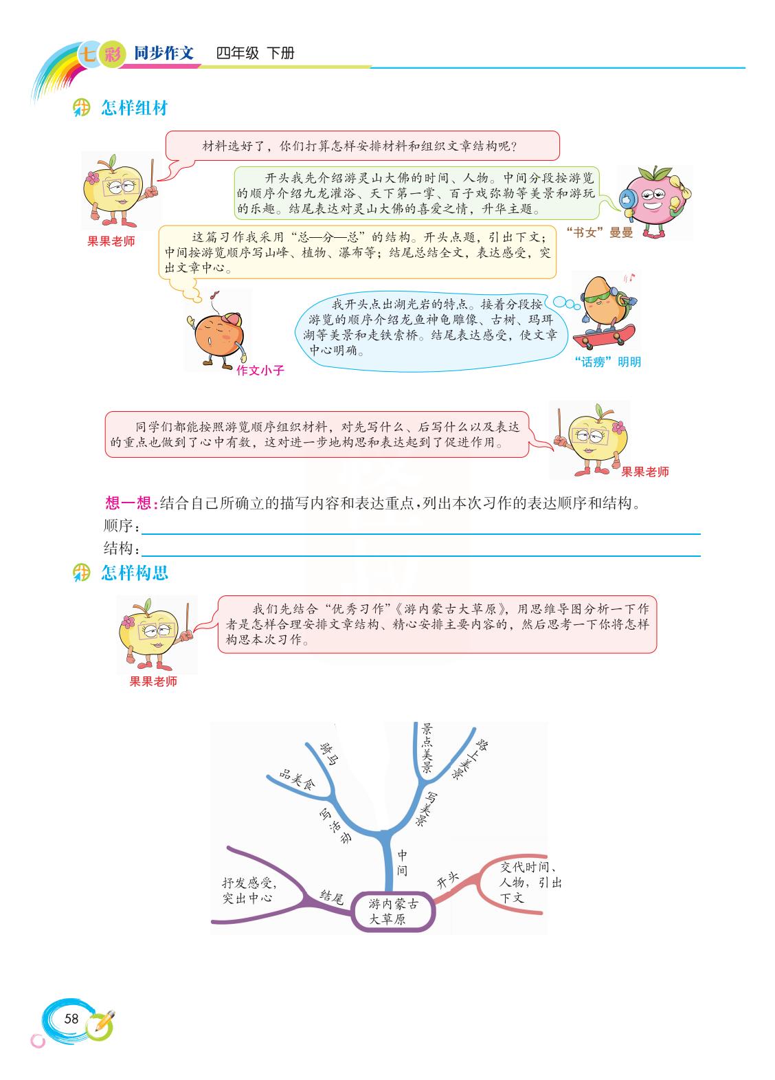 2022新版小学四年级下册同步作文,语文四年级下册同步作文电子书