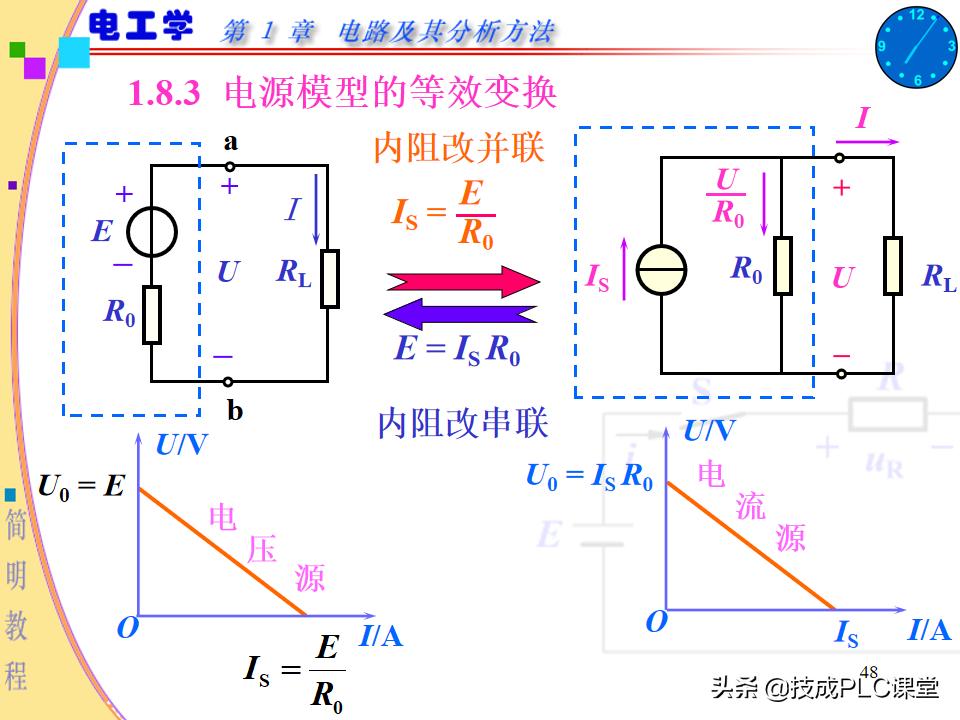 实用电工电路300例图解pdf下载,电路基本知识ppt