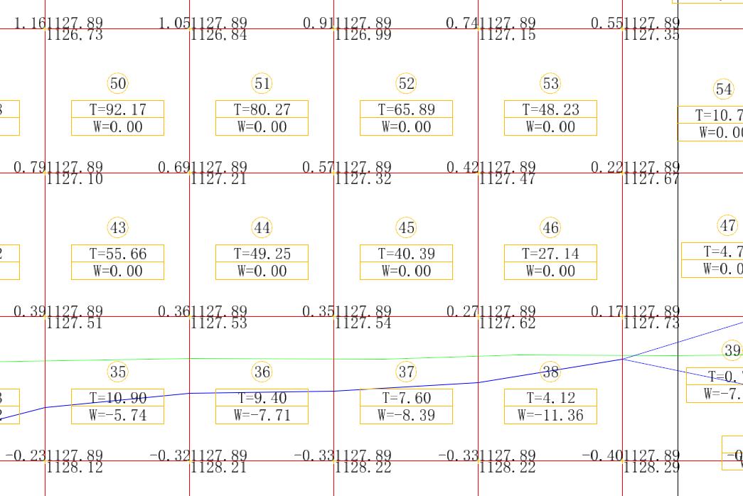 pkpmv1.4结构教程,五大模块ppt