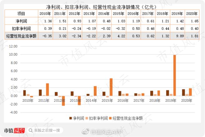 软件国产替代进展迅速,中国软件国产化替代