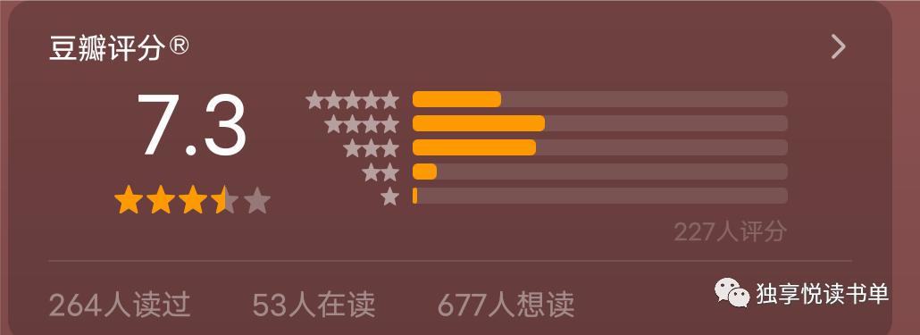 经济投资的书推荐,经济投资必读书籍