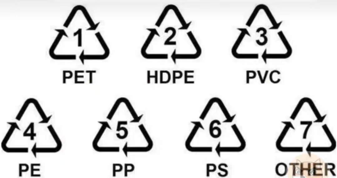 水杯没有毒的有哪些水杯,怎么样的水杯不是毒水杯