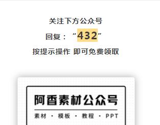 世界名画ppt模板,世界名画介绍ppt模板