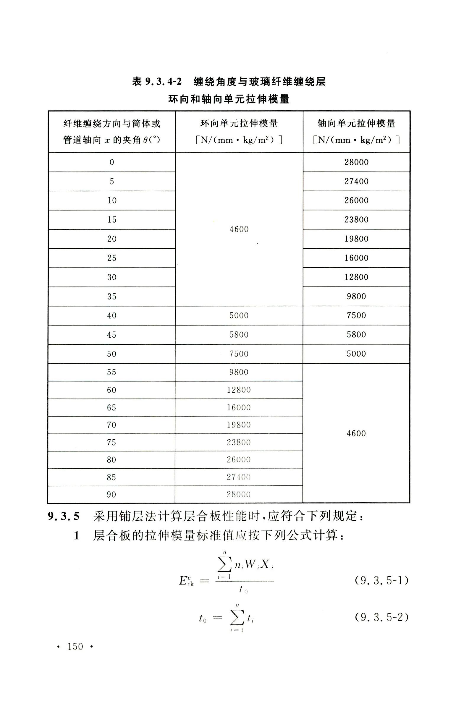 钢烟囱标准规程最新版,钢烟囱设计规范2013