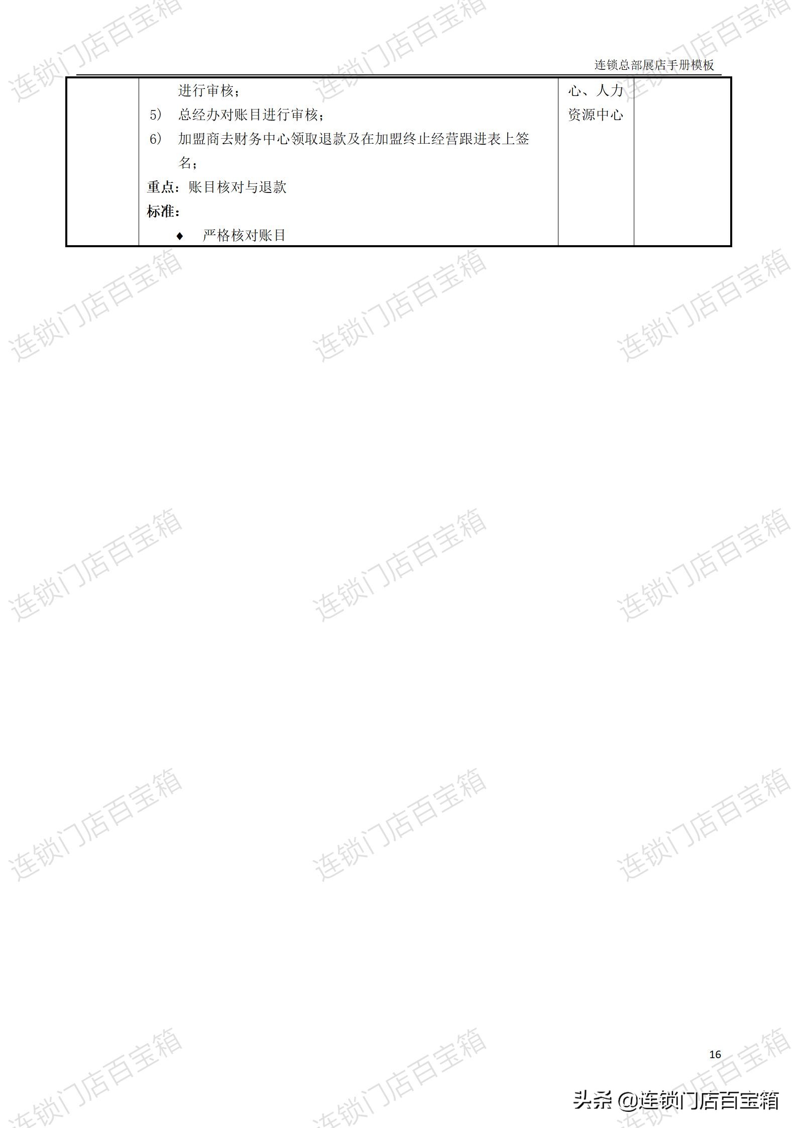 只有开过店的人才能体会开店容易,如何一年开50家加盟店