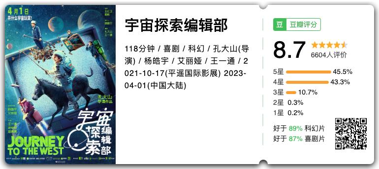 全体起立！4月的电影院，简直炸瞎我的狗眼