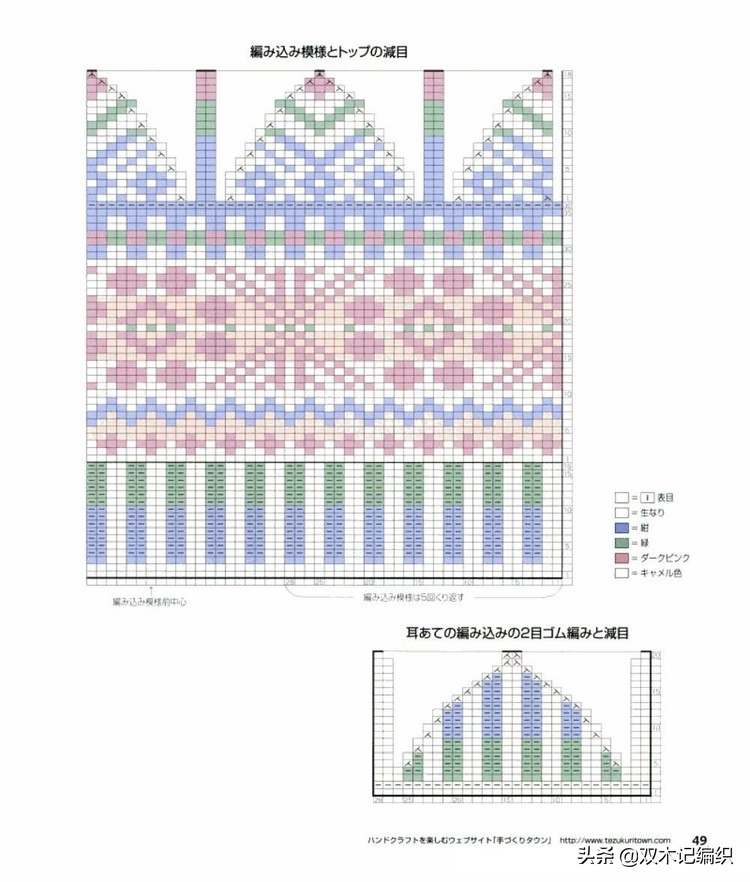 棒针男士提花帽子,北欧风棒针提花图解