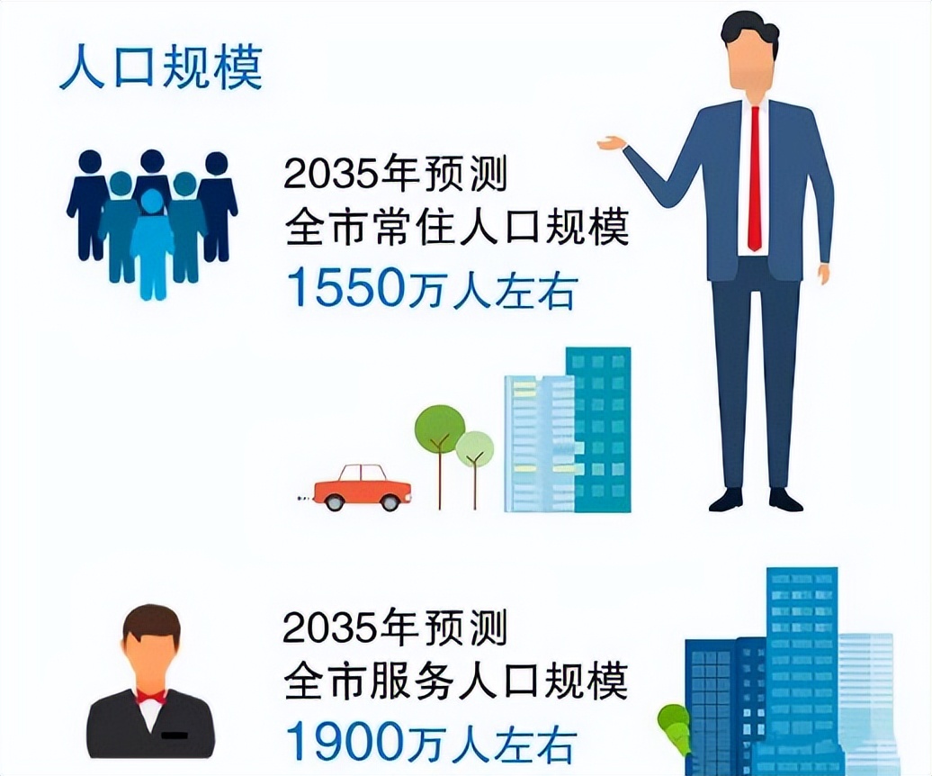 取消限购后长沙房价涨了吗,长沙取消限购房价会涨还是跌