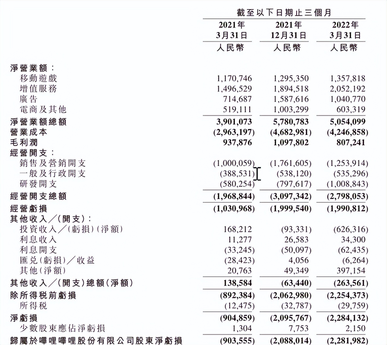 “知乎”与“得到”们,还能撑多久?