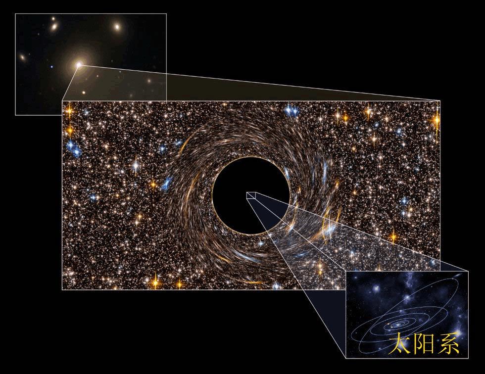 巨大的黑洞吞噬了整个太阳系,地球如果进入了黑洞会变成多大呢