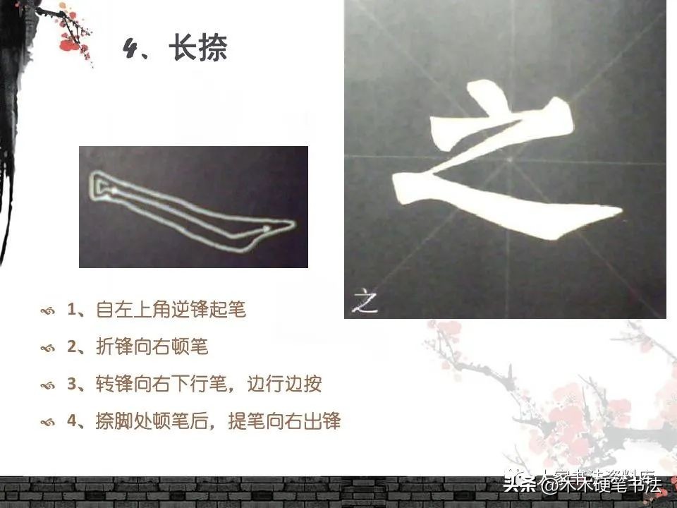 柳体基本笔画教学PPT课件