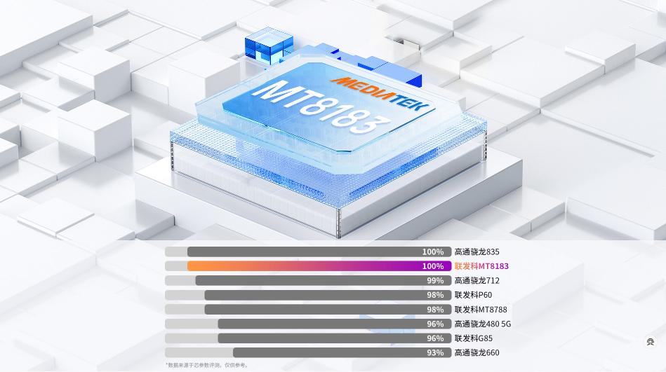 700元以内平板电脑推荐,预算700游戏平板推荐
