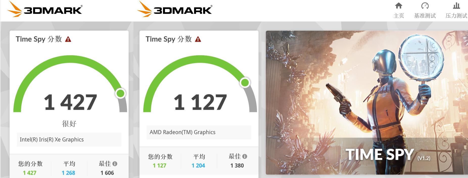 pn51测评华硕,华硕pn51r5