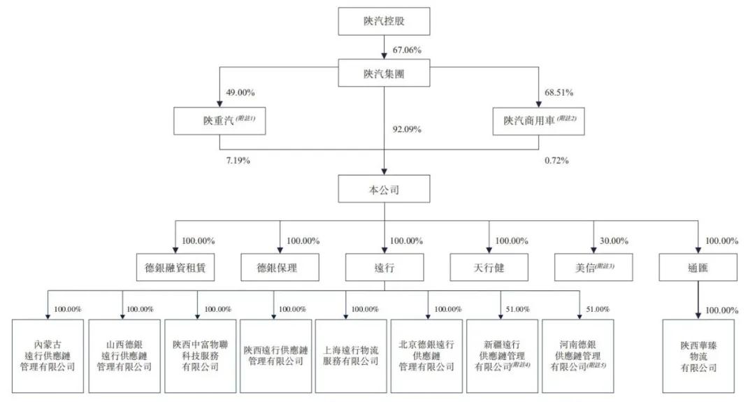 德银天下电话,德银天下