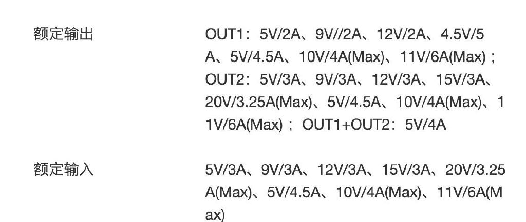 什么车载充电头支持荣耀超级快充,新型多款荣耀手机充电器超级快充