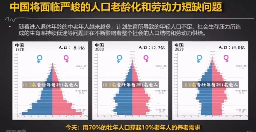 社保十万交费25年在深圳退休,交15年社保在深圳退休可以领多少
