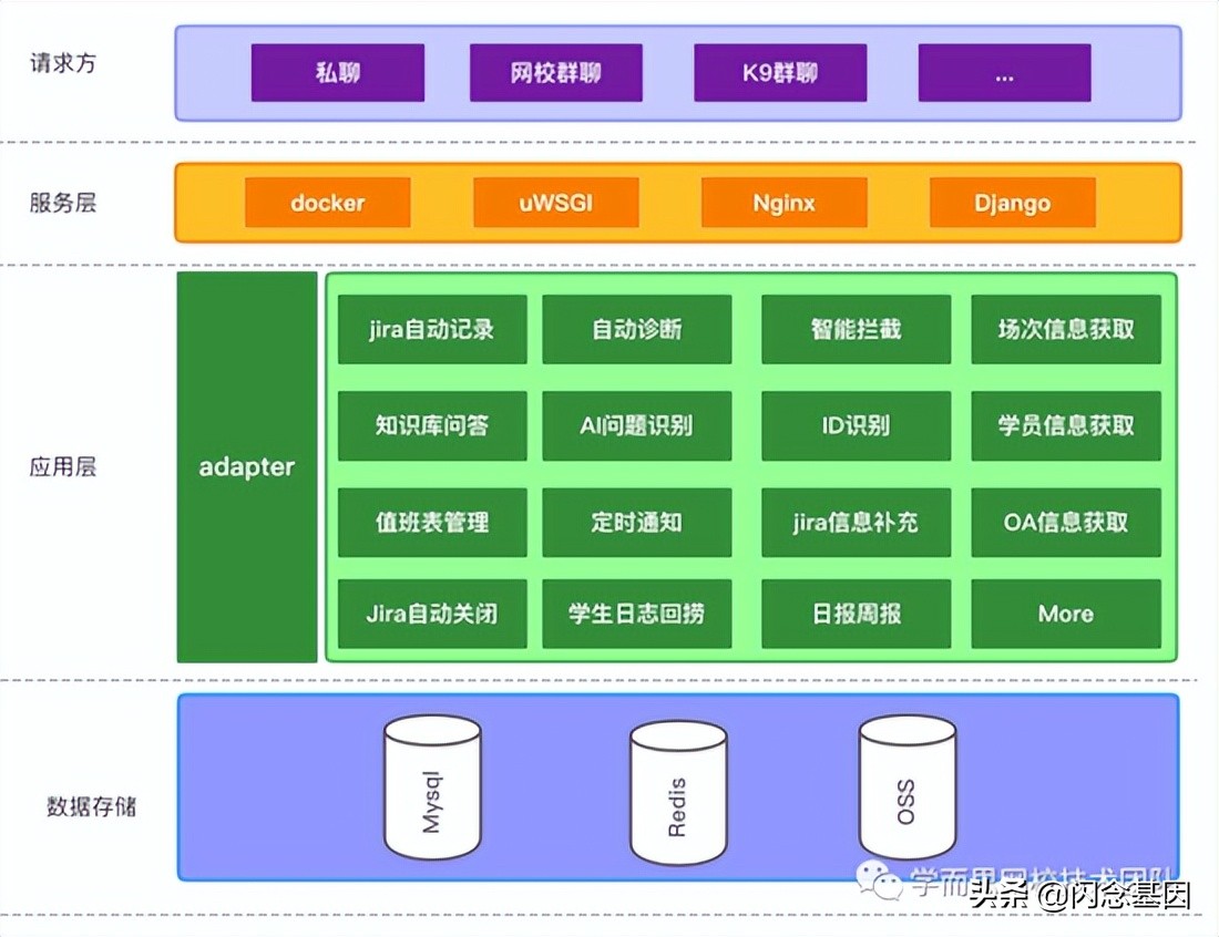 智能客服的趋势和思路,智能客服的应用场景有哪些