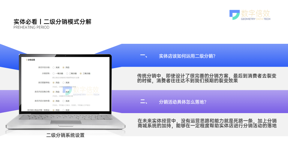 二级分销与传统模式,怎么更快了解二级分销模式