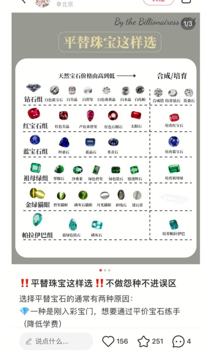 销售假施华洛世奇,假的施华洛世奇容易掉钻