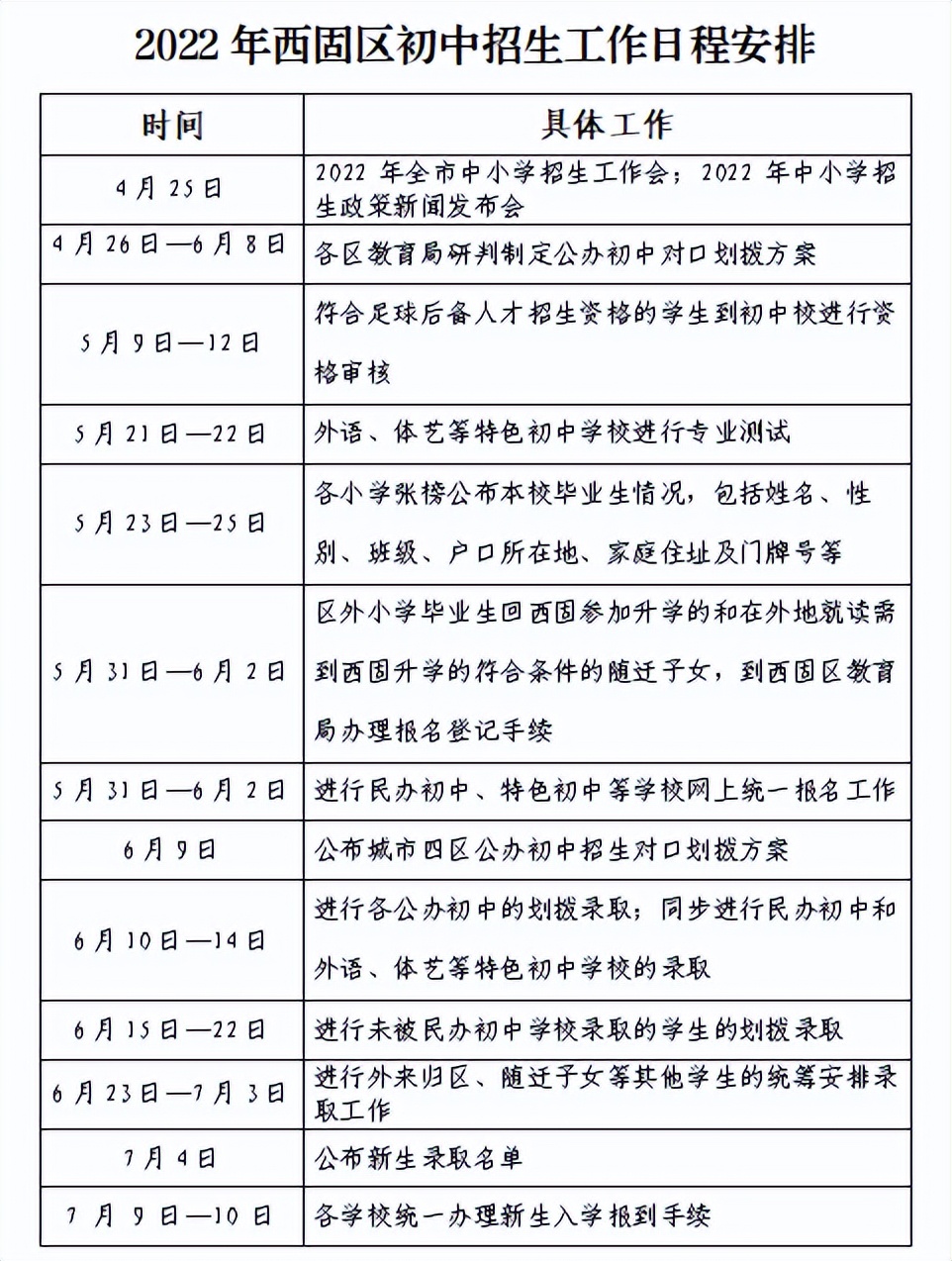 西固区小学招生划片方案,兰州西固义务教育学校
