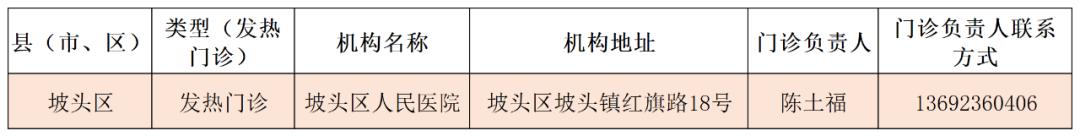 湛江市区麻章赤坎霞山,湛江麻章核酸检测点