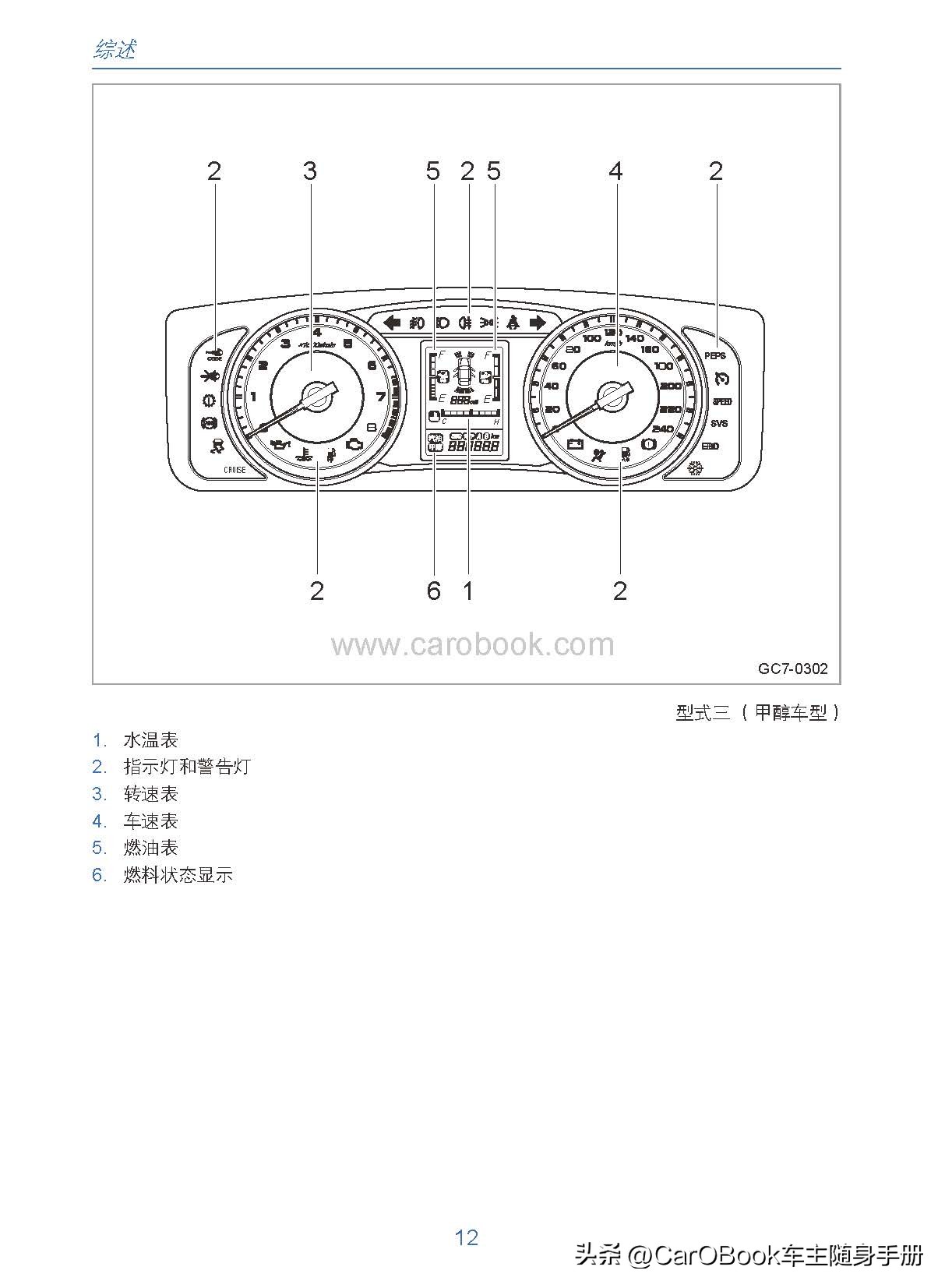车主用车手册,吉利远景用户手册