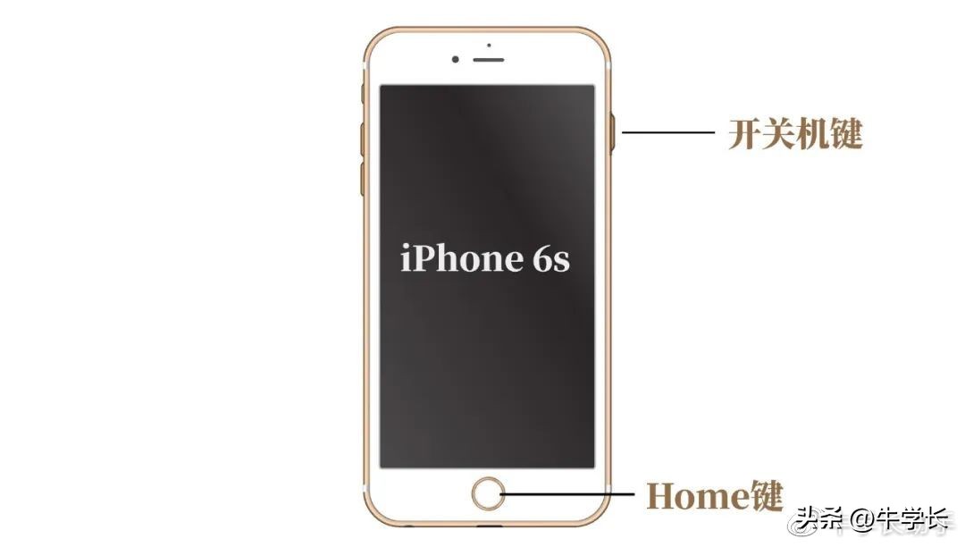 iphonexsmax如何强制关机重启,苹果xsmax怎么强制关机重启