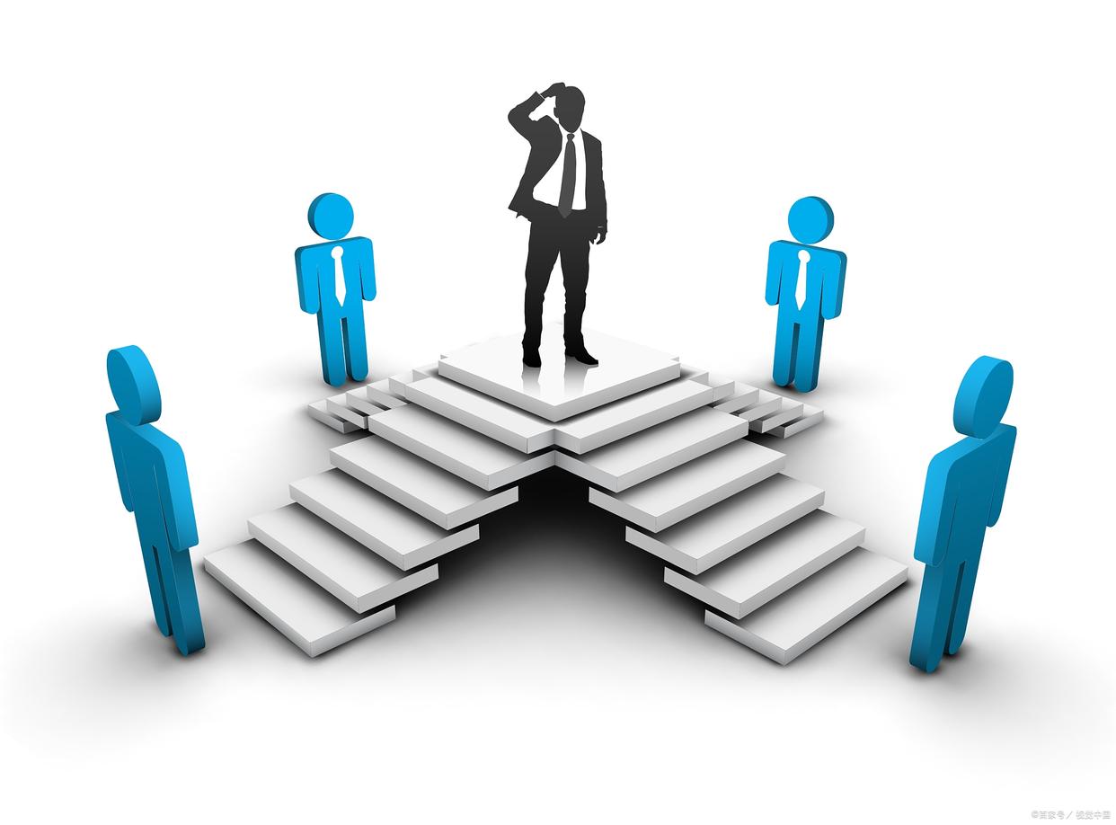 提高销售效果的方法,提高销售力