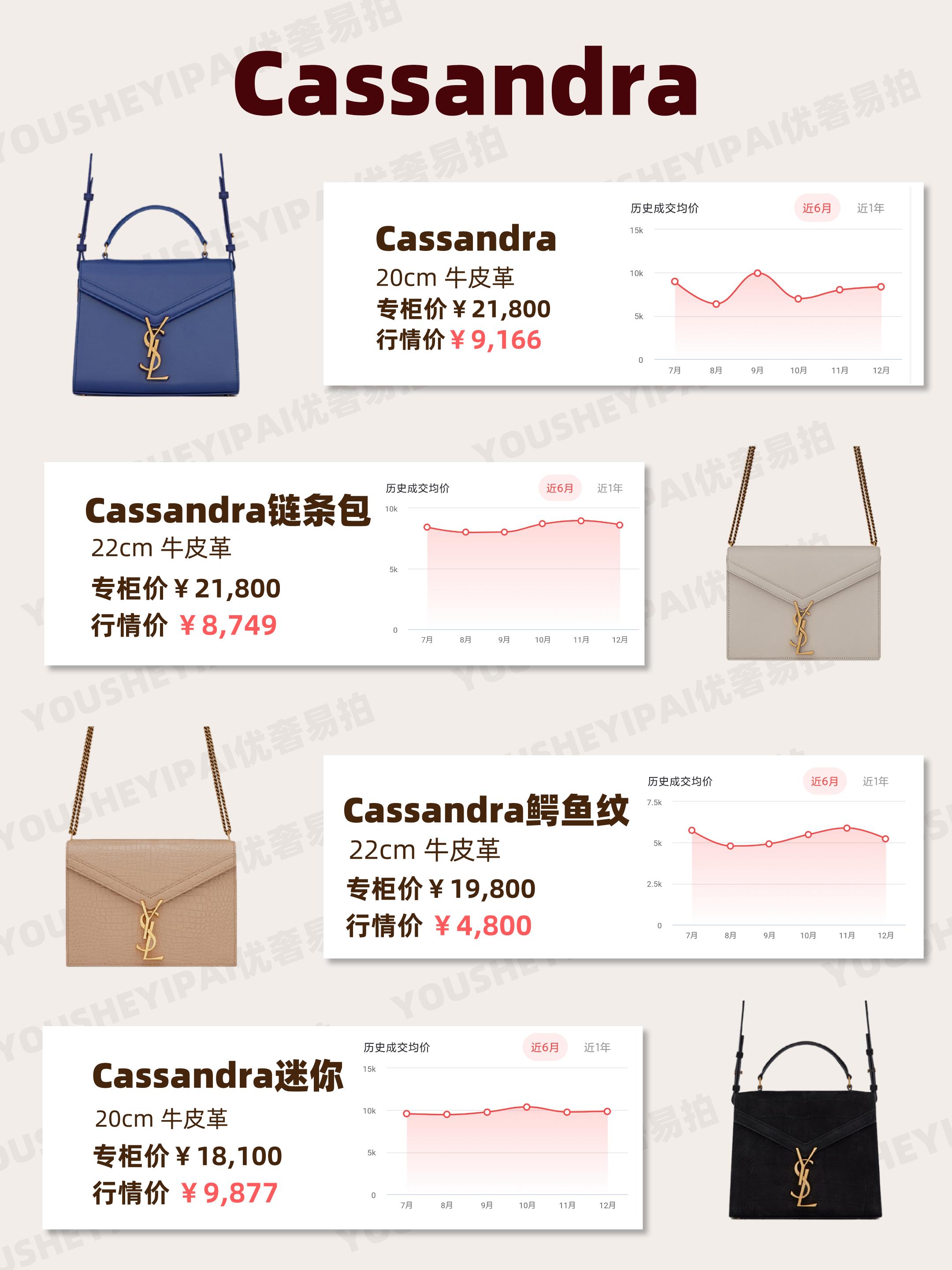 二手奢侈品行情报价查询,奢侈品ysl包包捡漏清仓正品