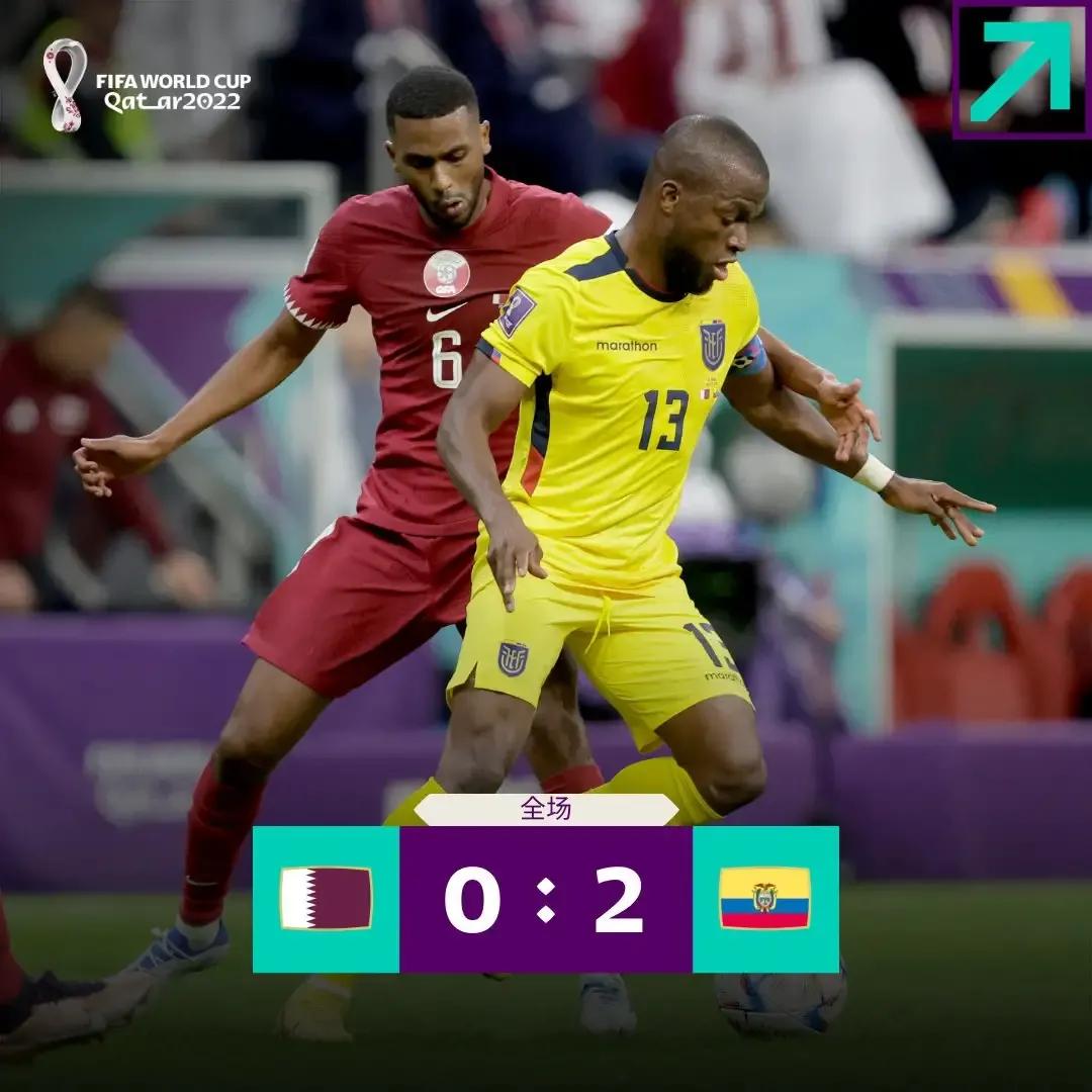 德国战车被日本逆转，亚洲足球惊喜不断，细聊卡塔尔、伊朗不足