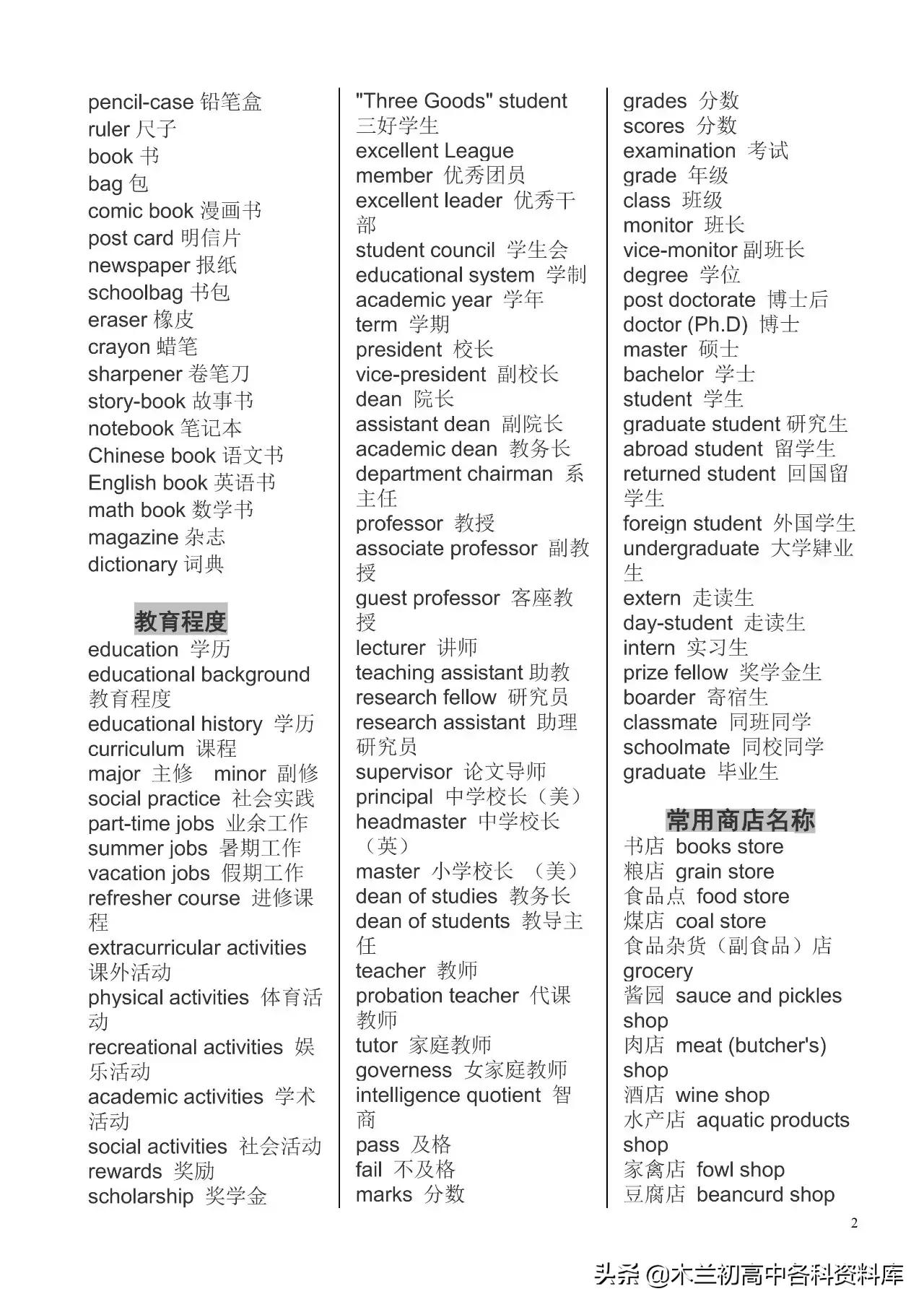 初中英语单词归纳整理大全,外研版初中英语单词分类
