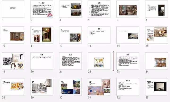 150平方的家怎么布置,150平方可以建篮球场吗