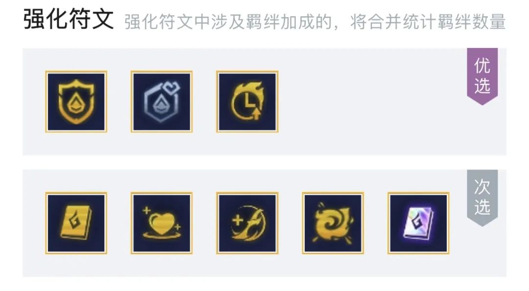 无脑上大师的阵容,无脑上大师s11