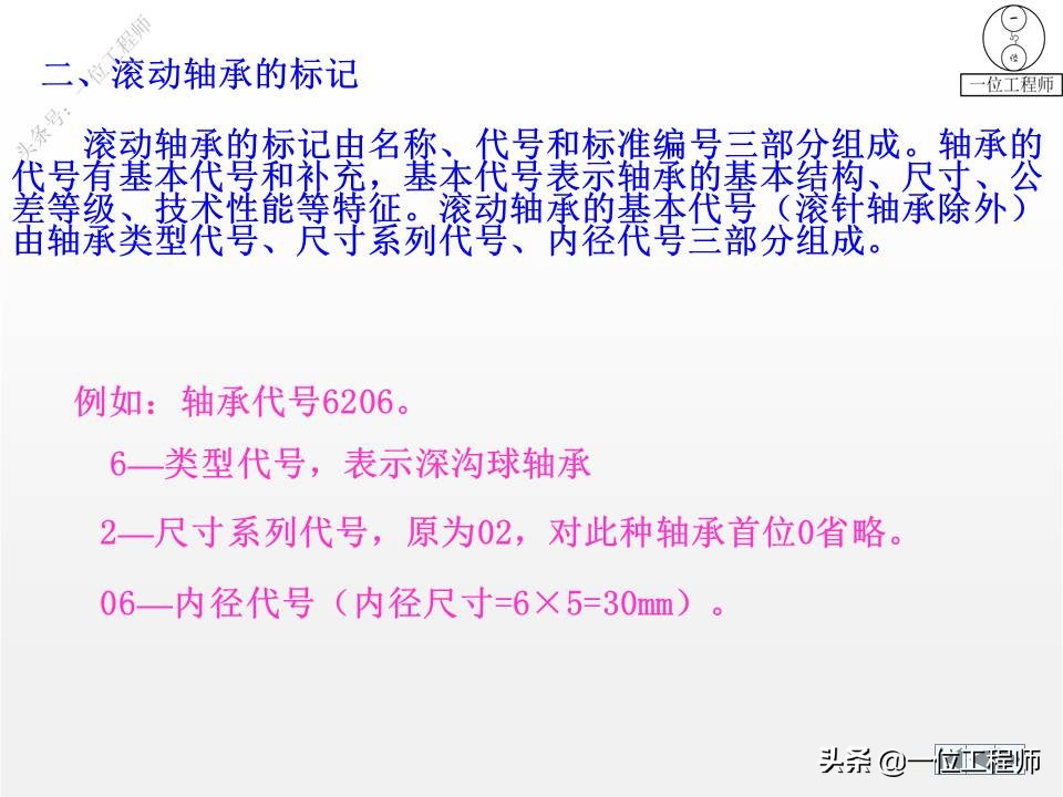 各种标准件执行标准解说,标准件包括七大类