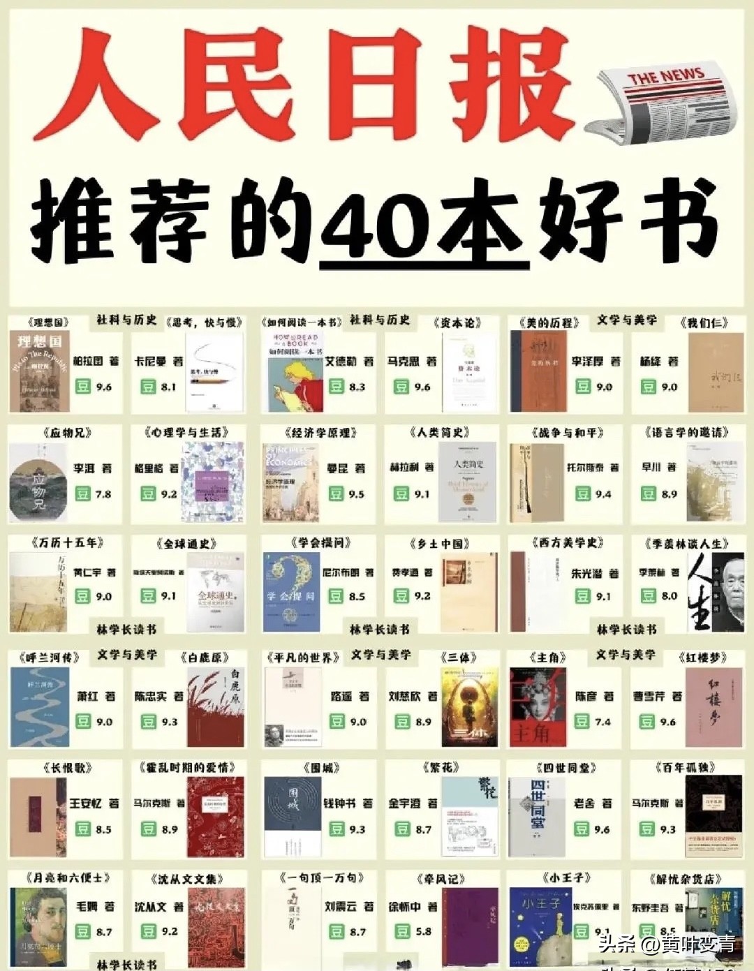 人民日报推荐的40本书你读了几本,人民日报推荐阅读的100本书