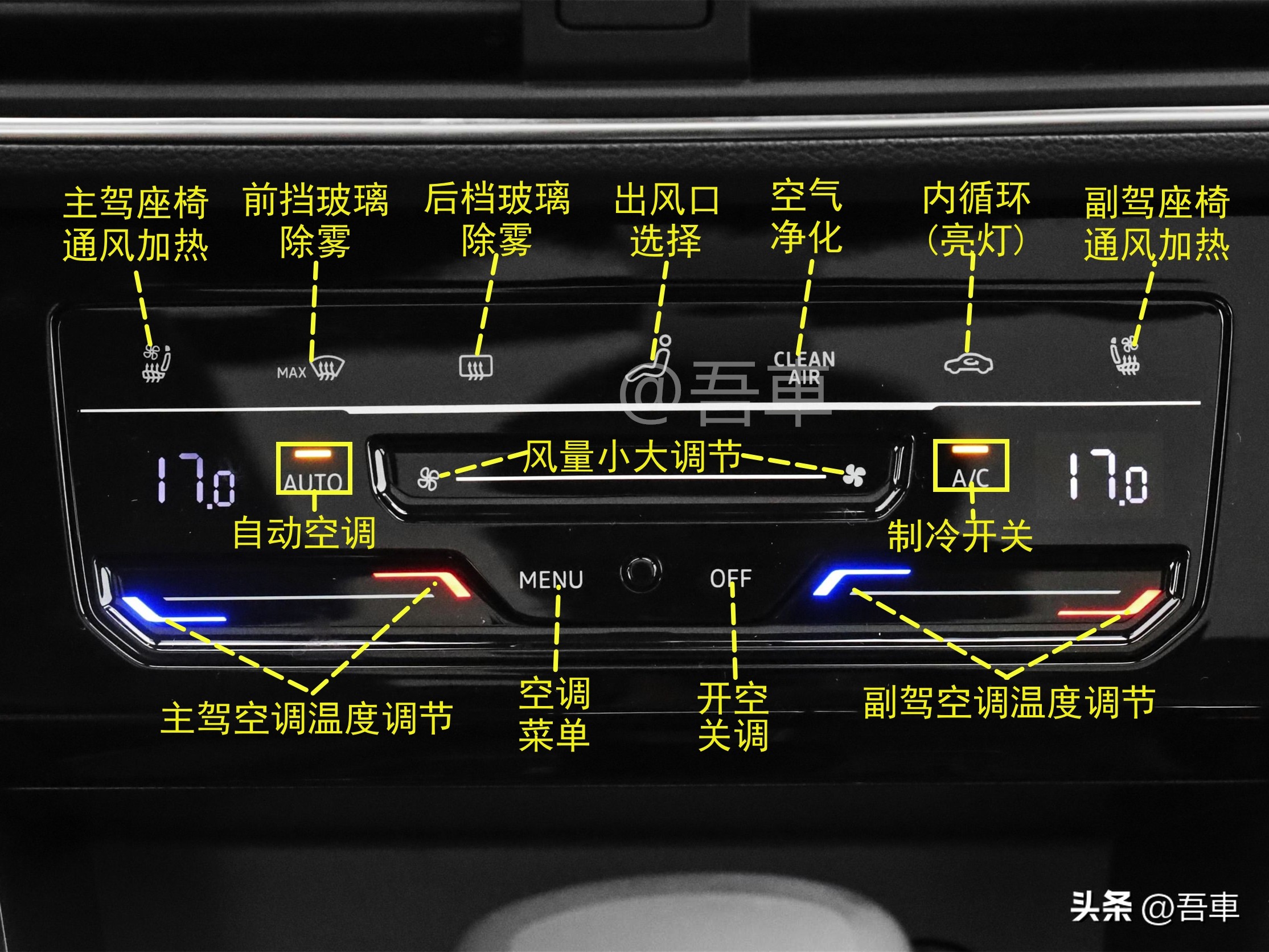 16款大众cc车内按钮大全及图解,大众cc车内开关图标大全